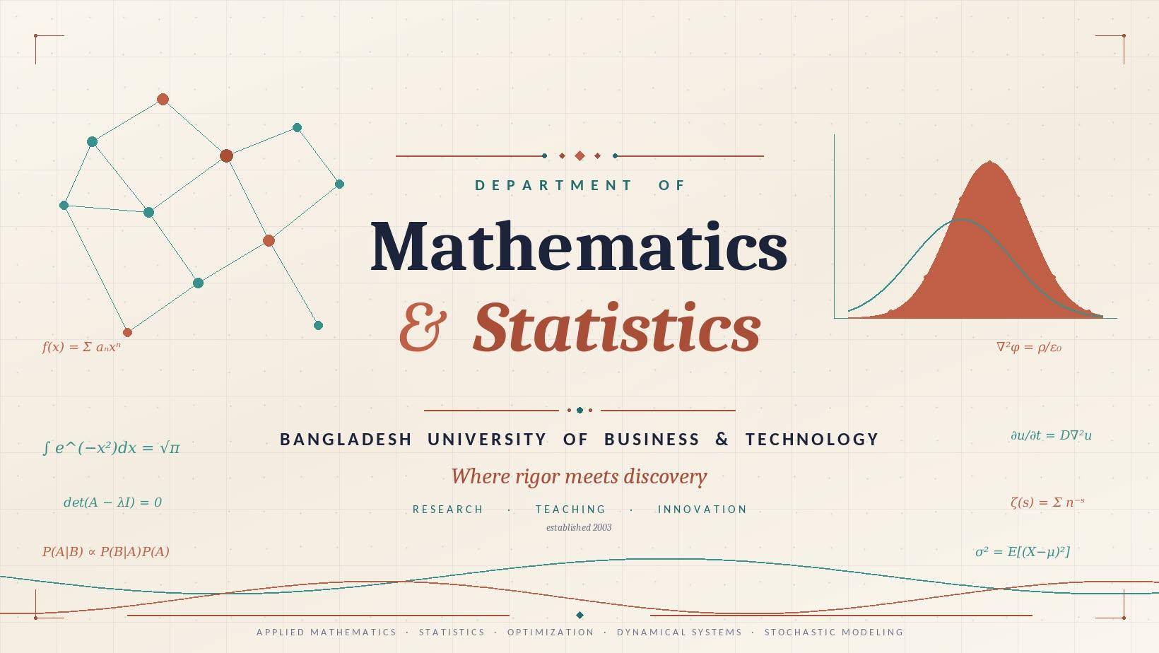 M.Sc.in Applied Mathematics